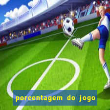 porcentagem do jogo fortune tiger